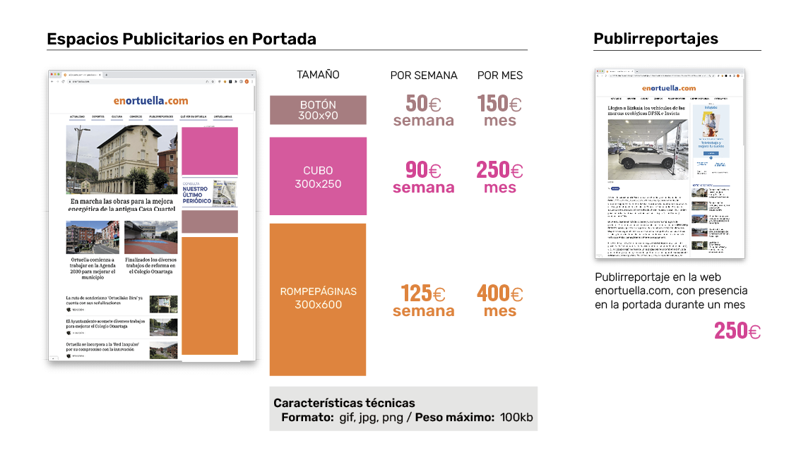 TARIFAS WEB 2026_EXCELENCIA_ORTUELLA